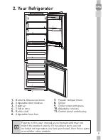 Preview for 9 page of Grundig GKGI 15720 User Instructions