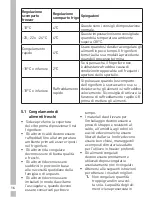 Preview for 40 page of Grundig GKGI 15720 User Instructions