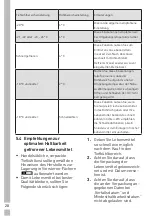 Preview for 48 page of Grundig GKN 16225 Series User Instructions