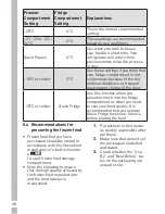 Preview for 20 page of Grundig GKN 16825 X User Instructions