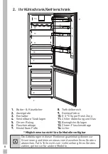 Preview for 33 page of Grundig GKN 16825 User Instructions