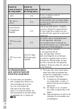 Preview for 97 page of Grundig GKN 16825 User Instructions