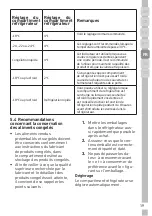 Preview for 129 page of Grundig GKN 16825 User Instructions