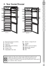 Preview for 11 page of Grundig GKN 16830 User Instructions