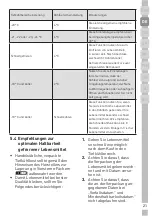 Preview for 49 page of Grundig GKN 16830 User Instructions