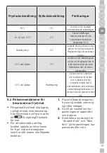 Preview for 97 page of Grundig GKN 16830 User Instructions