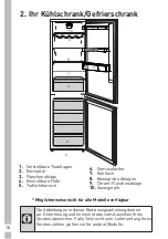 Preview for 34 page of Grundig GKN 16920 XP User Instructions