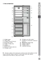 Preview for 65 page of Grundig GKN 26231 XR User Instructions