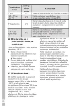 Preview for 156 page of Grundig GKN 27940 FXN User Manual