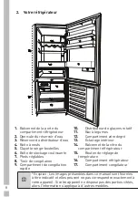 Preview for 212 page of Grundig GKN 27940 FXN User Manual