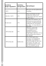 Preview for 292 page of Grundig GKN 27940 FXN User Manual