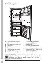 Preview for 9 page of Grundig GKN 27960 BIO User Manual