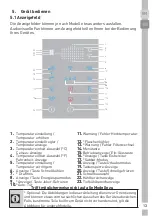 Preview for 50 page of Grundig GKN 3000 Carbon User Instructions