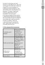 Preview for 68 page of Grundig GKN 3000 Carbon User Instructions