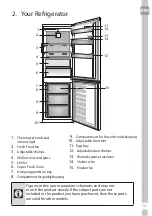 Preview for 11 page of Grundig GKN16715DX User Instructions