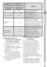 Preview for 155 page of Grundig GKN17920FX User Instructions