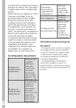 Preview for 156 page of Grundig GKN17920FX User Instructions