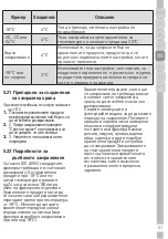 Preview for 199 page of Grundig GKN17920FX User Instructions