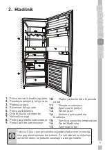 Preview for 216 page of Grundig GKN17920FX User Instructions