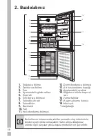 Preview for 10 page of Grundig GKNE 4750 User Manual