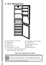 Preview for 10 page of Grundig GKNG1691G User Instructions