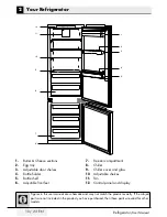 Preview for 9 page of Grundig GKNI 15720 User Manual