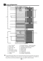 Preview for 5 page of Grundig GKNI 25722 F User Instructions