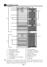 Preview for 21 page of Grundig GKNI 25722 F User Instructions