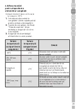 Preview for 56 page of Grundig GKPN 66830LXP User Manual