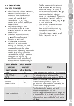 Preview for 86 page of Grundig GKPN 66830LXP User Manual