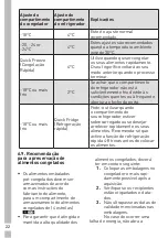 Preview for 124 page of Grundig GKPN 66830LXP User Manual