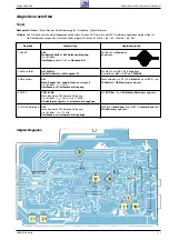 Preview for 11 page of Grundig GLL0252 Service Manual