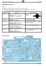 Preview for 12 page of Grundig GLL0252 Service Manual