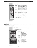 Preview for 7 page of Grundig GLL0452 Service Manual