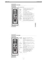 Preview for 10 page of Grundig GLL0452 Service Manual