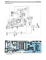 Preview for 14 page of Grundig GLL0452 Service Manual