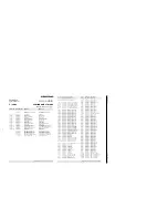 Preview for 30 page of Grundig GLL0452 Service Manual