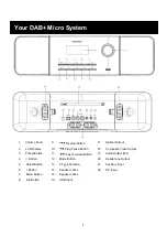 Preview for 6 page of Grundig GMSX900DABIP Instruction Manual