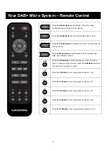 Preview for 9 page of Grundig GMSX900DABIP Instruction Manual