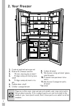 Preview for 9 page of Grundig GN1416221ZX User Instructions