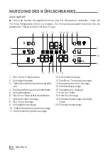 Preview for 21 page of Grundig GQN 1360 XA++ Manual