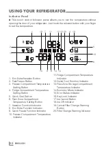 Preview for 51 page of Grundig GQN 1360 XA++ Manual