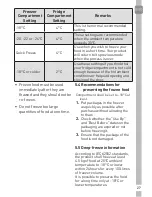 Preview for 27 page of Grundig GQN21220WX User Instructions