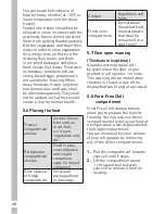 Preview for 28 page of Grundig GQN21220WX User Instructions