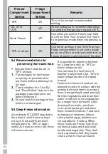 Preview for 27 page of Grundig GQN21235GBN User Manual