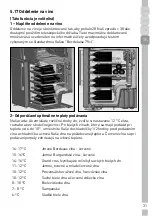 Preview for 152 page of Grundig GQN21235GBN User Manual