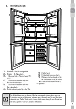 Preview for 47 page of Grundig GQN21235XN User Manual