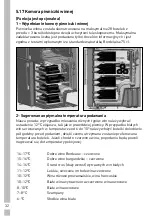 Preview for 118 page of Grundig GQN21235XN User Manual