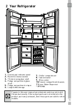 Preview for 11 page of Grundig GQN213FTX User Manual