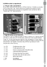 Preview for 37 page of Grundig GQN213FTX User Manual